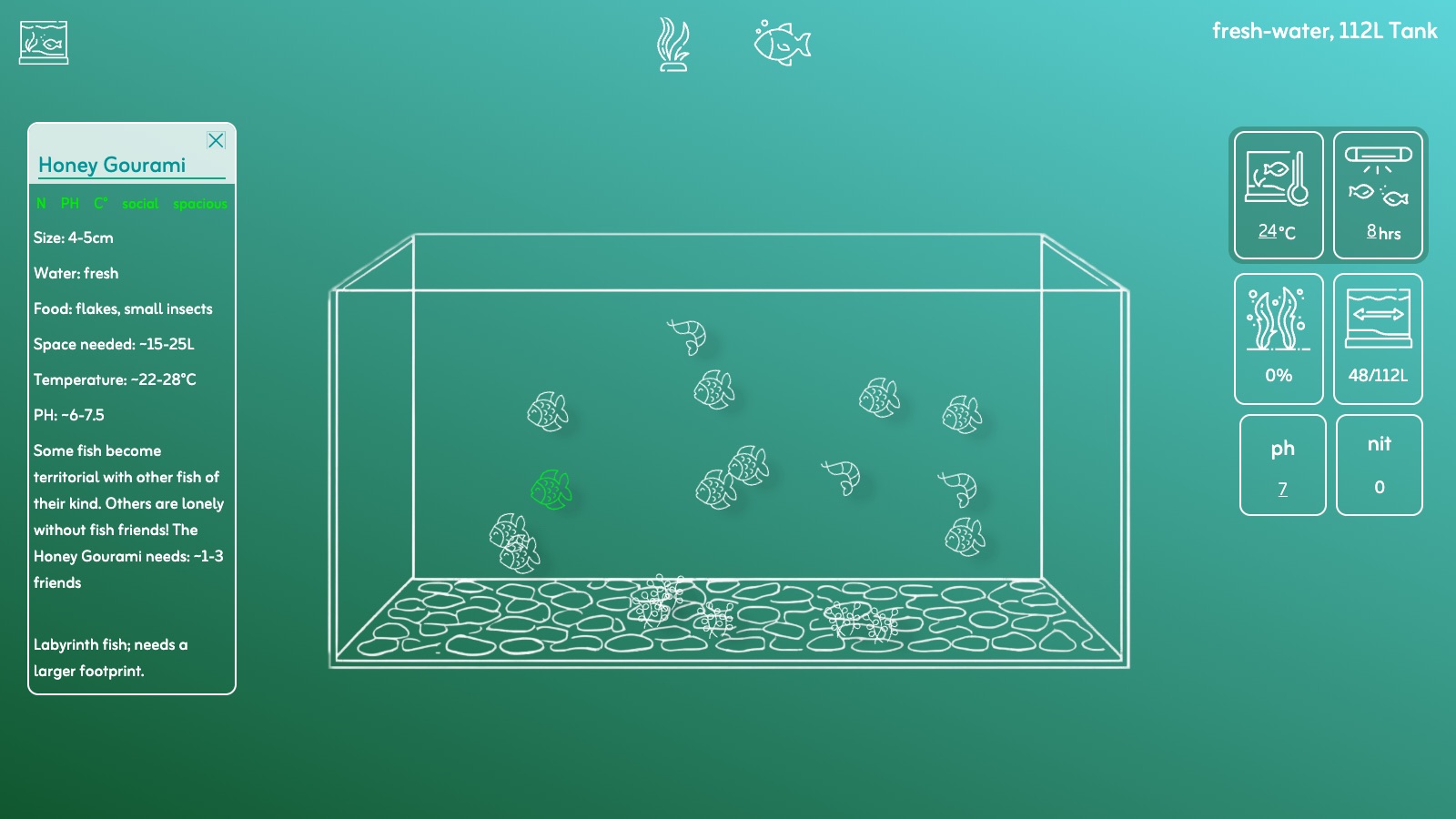 What's in the Water
